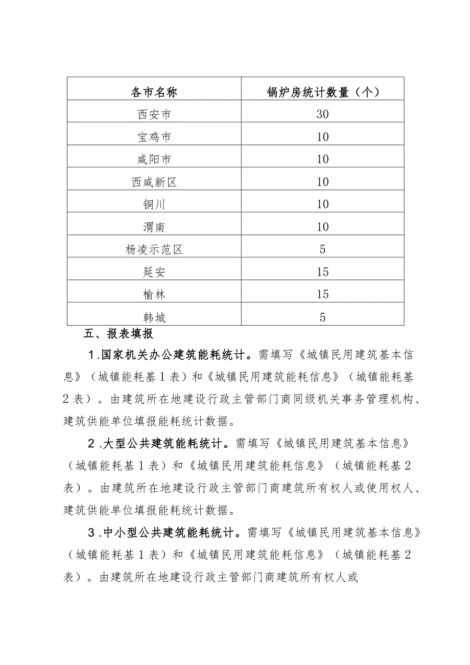 陕西省民用建筑能耗统计实施方案.docx_第3页