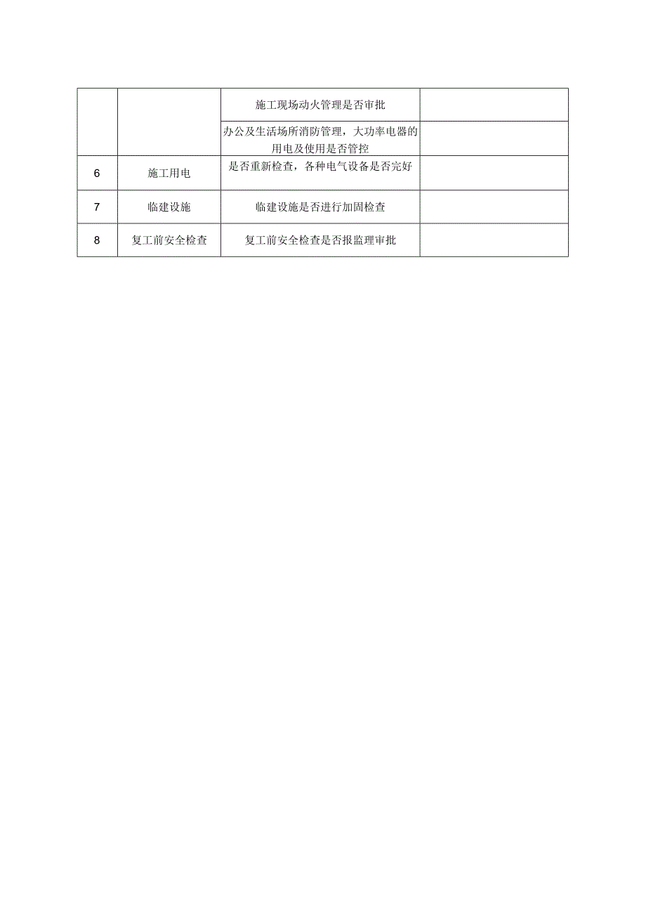 鄂州市住建局房屋市政工程复工项目检查表.docx_第2页