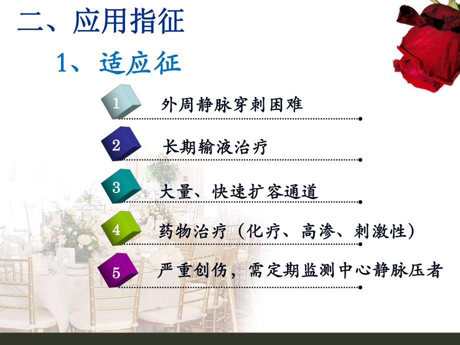 中心静脉导管(CVC)的护理.ppt_第3页