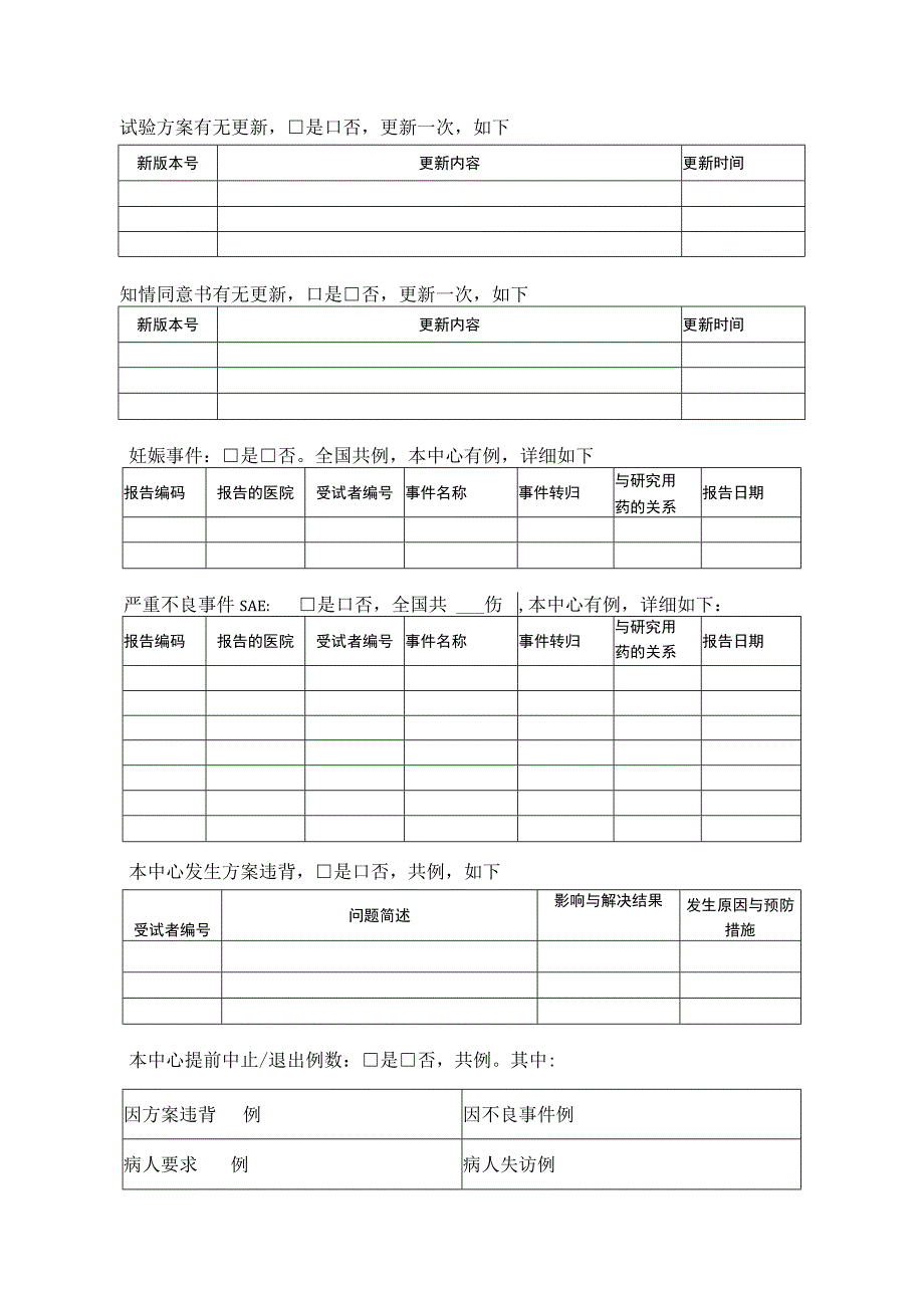 长沙市第三医院药物临床试验中期年度进展报告.docx_第2页