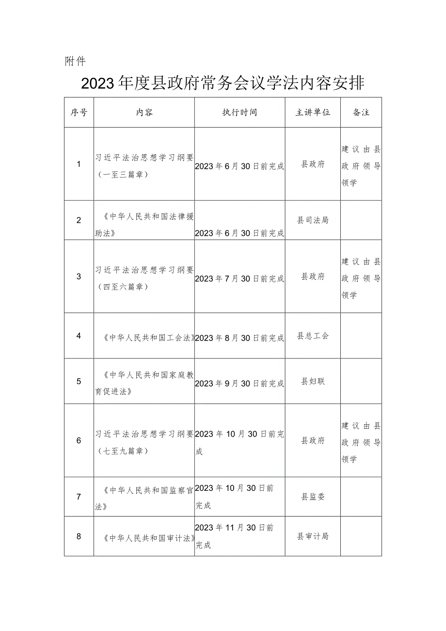 2023年度县政府常务会议学法计划.docx_第3页