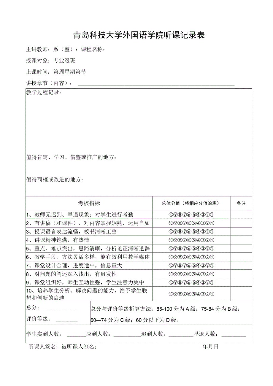 青岛科技大学外国语学院听课记录表.docx_第1页