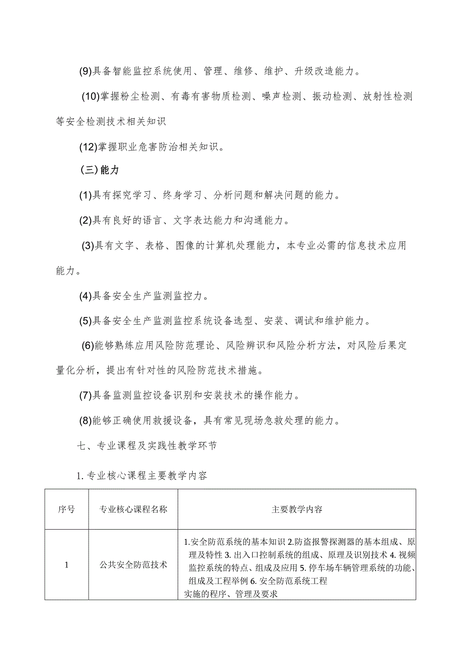 重庆安全技术职业学院安全智能监测技术专业人才培养方案.docx_第3页