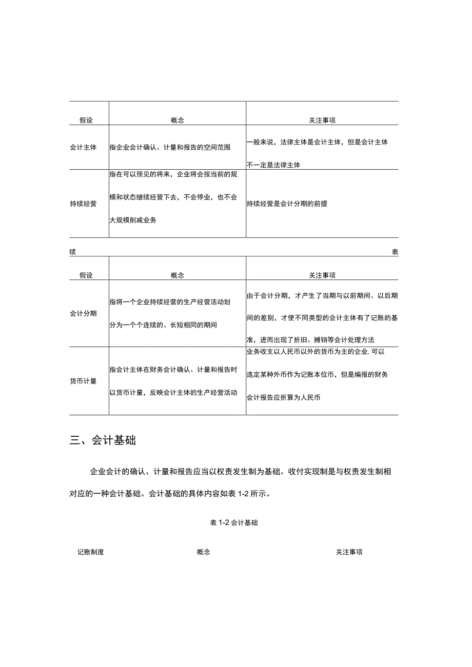 财务报告目标、会计基本假设和会计基础.docx_第2页