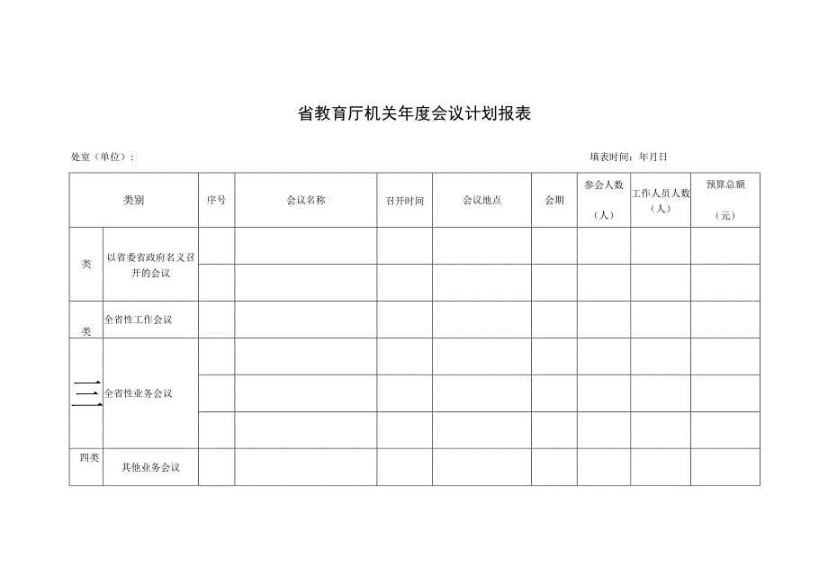 省教育厅机关年度会议计划报表.docx_第1页