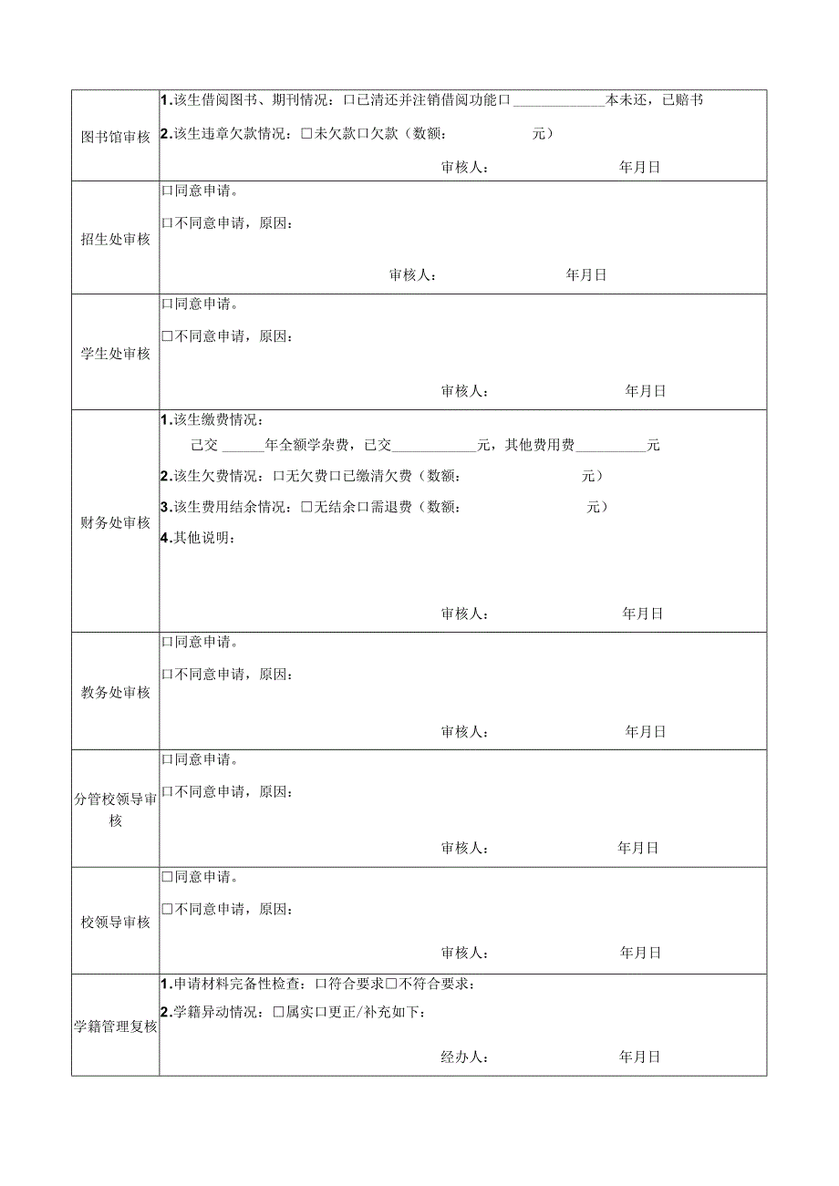 重庆资源与环境保护职业学院退学申请表.docx_第2页