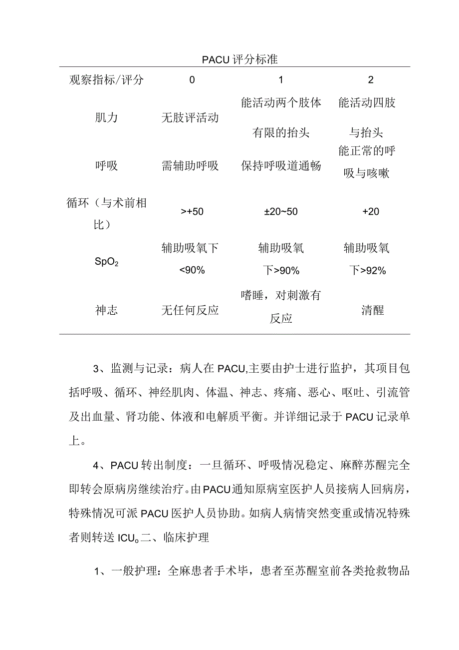 麻醉科复苏室人员培训内容.docx_第2页