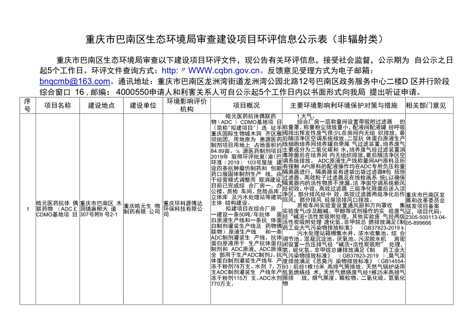 重庆市巴南区环境保护局受理建设项目环评信息公告（非辐射.docx_第1页