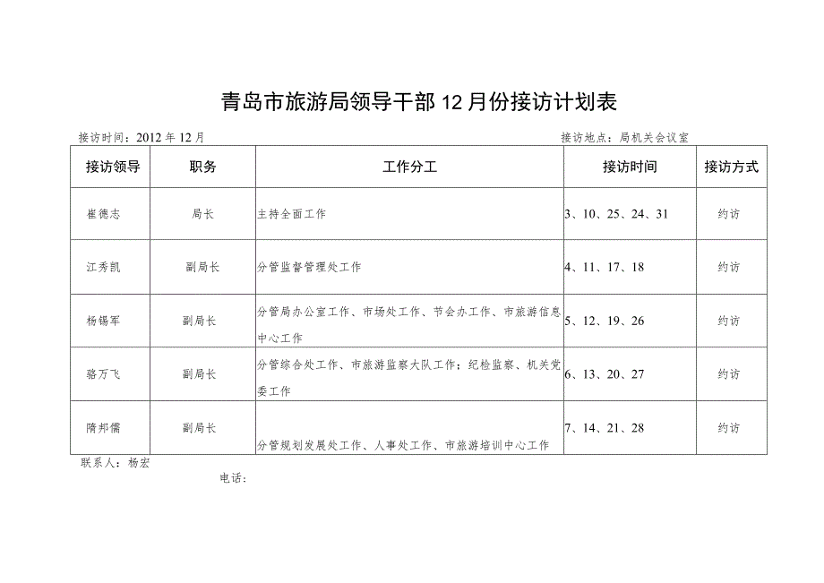 青岛市旅游局领导干部12月份接访计划表.docx_第1页