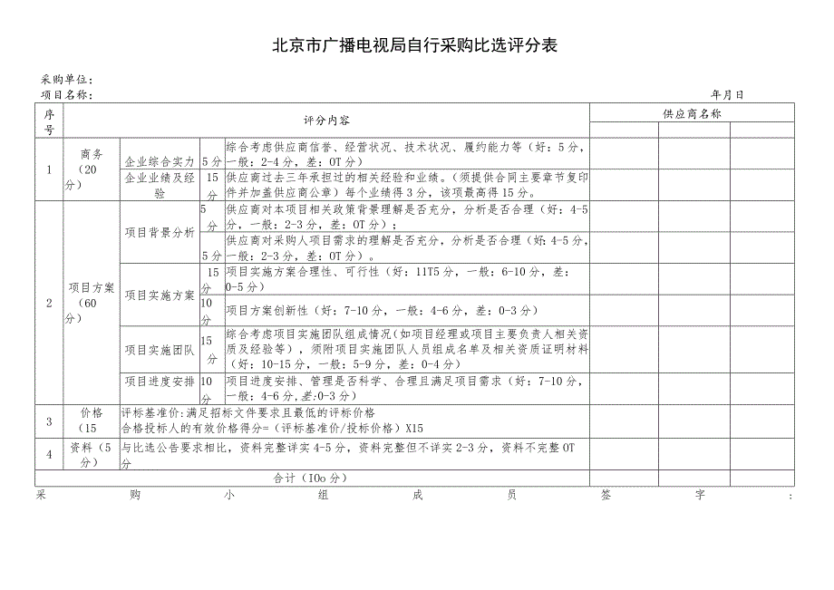 表２北京市广播电视局自行采购比选评分表.docx_第1页