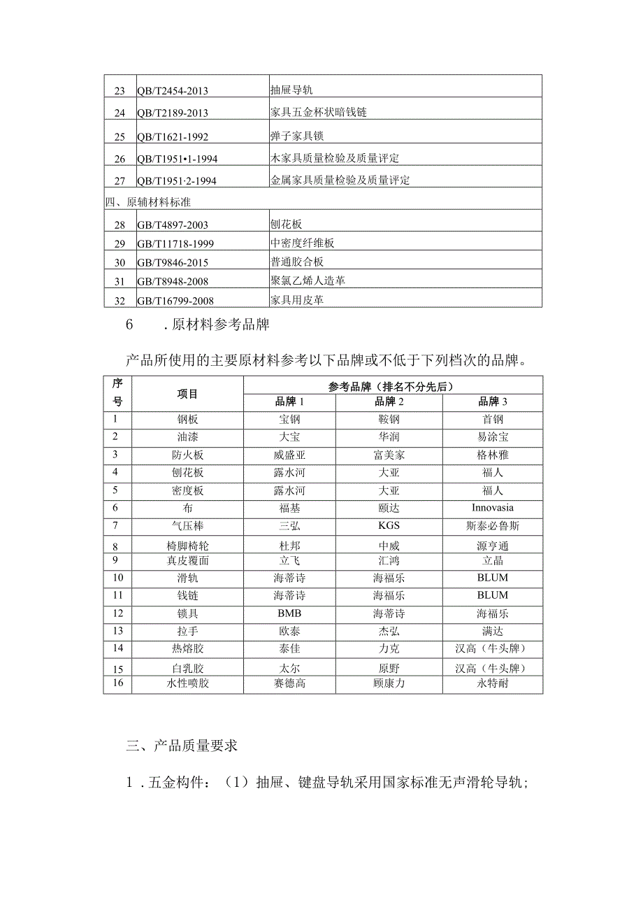 阶梯楼家具采购项目用户需求书.docx_第3页