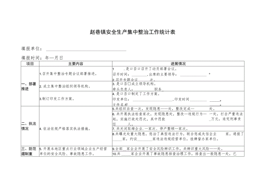 赵巷镇安全生产集中整治工作统计表.docx_第1页