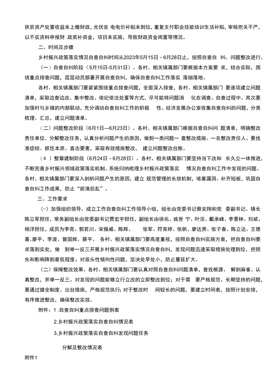 镇乡村振兴政策落实情况自查自纠工作方案.docx_第2页