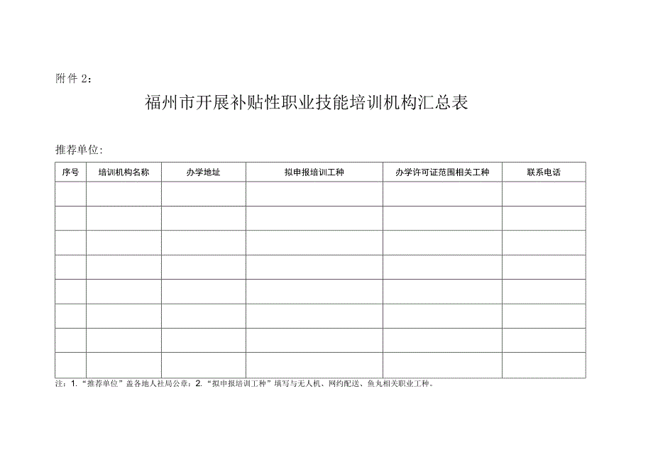 福州市开展补贴性职业技能培训机构申请表.docx_第3页