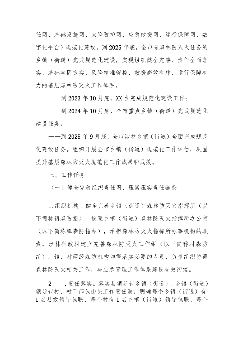 全市乡镇(街道)森林防灭火工作规范化建设方案.docx_第2页