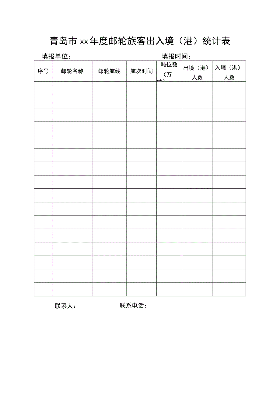 青岛市××年度邮轮旅客出入境港统计表.docx_第1页