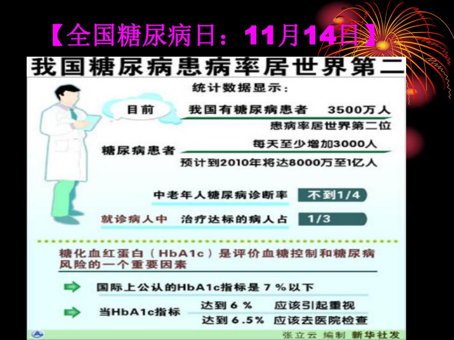 糖尿病护理查房.ppt_第3页