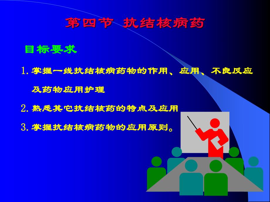 药物应用护理第二章第四节.ppt.ppt_第1页