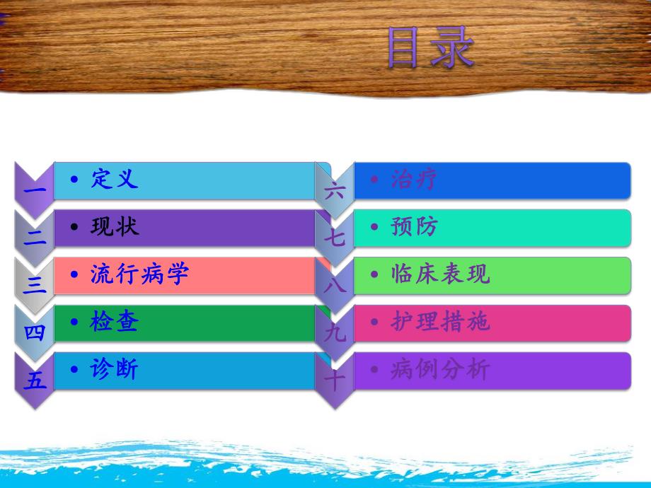 脑炎护理查房.ppt_第3页