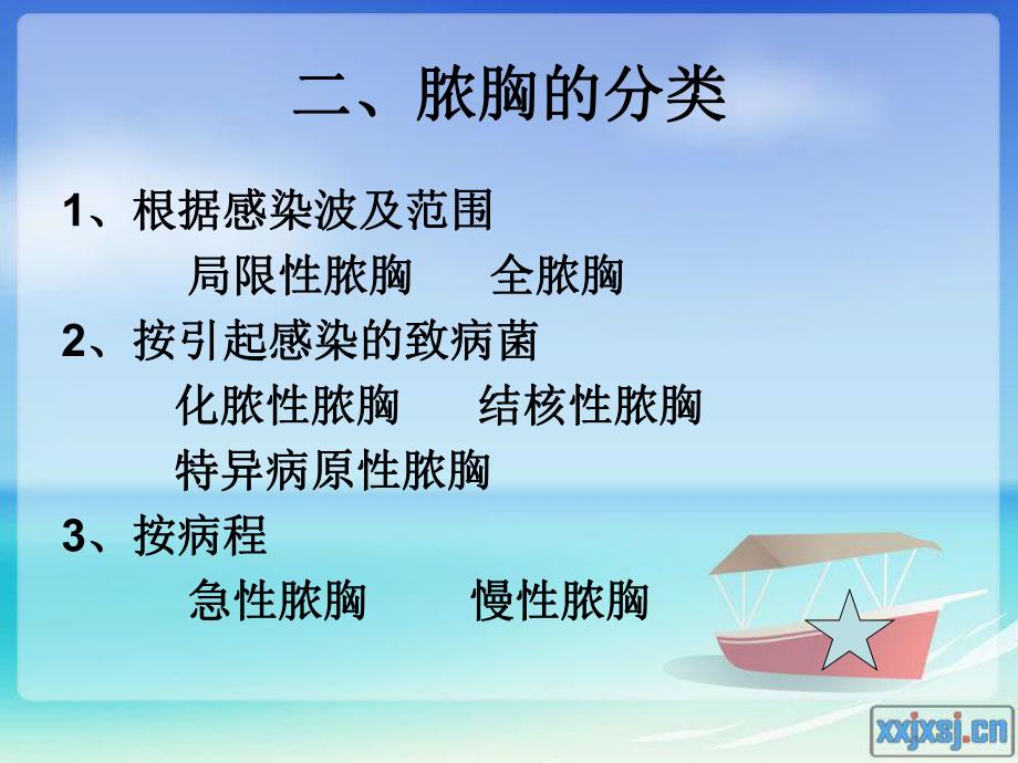 脓胸病人的护理.ppt.ppt_第3页