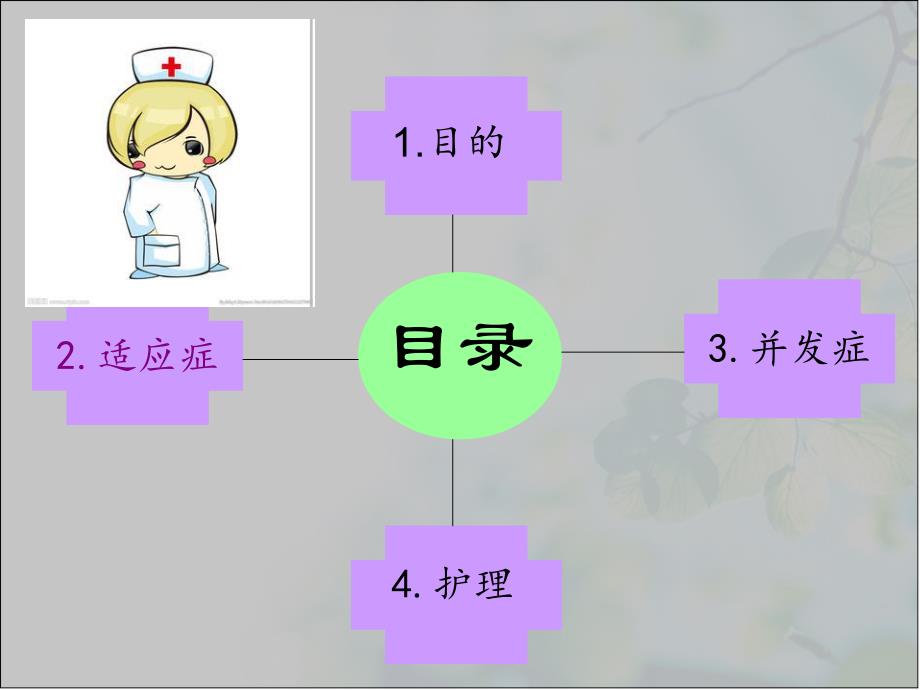 腹腔引流管的护理.ppt_第2页