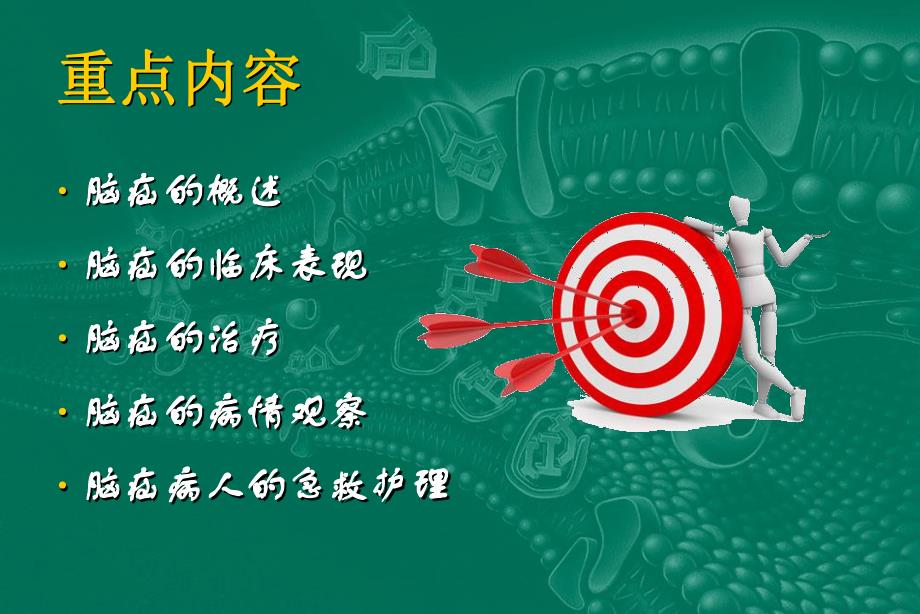 脑疝病人的护理.ppt_第2页