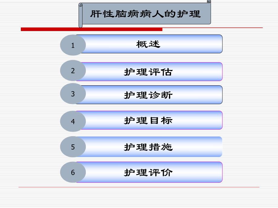 肝性脑病病人的护理1.ppt_第3页