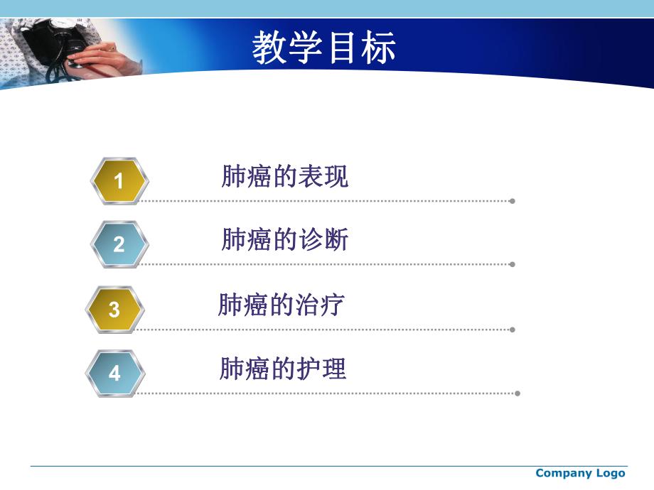 肺癌病人的护理1.ppt_第2页