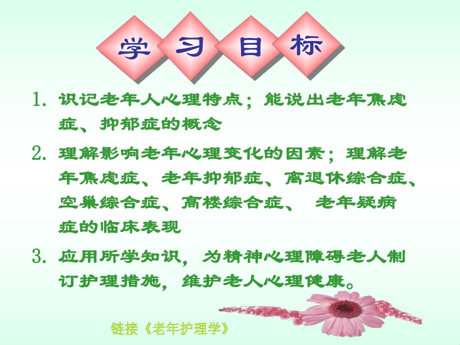 老期精神心理护理.ppt_第2页