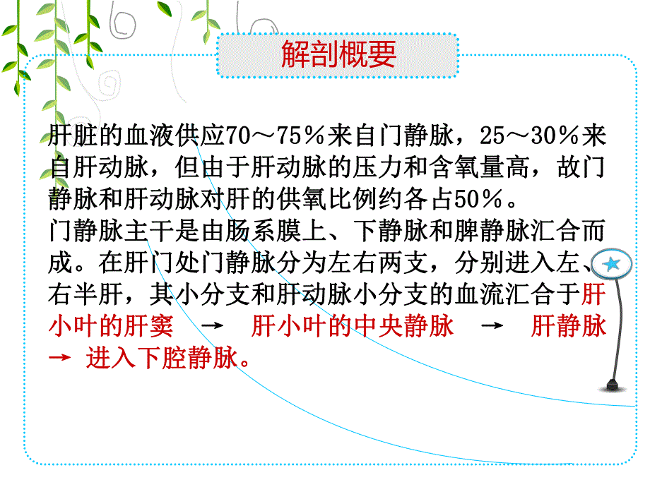 门静脉高压症的护理.ppt_第3页