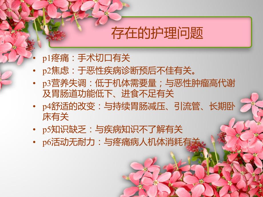 胃癌病人的护理查房.ppt_第3页