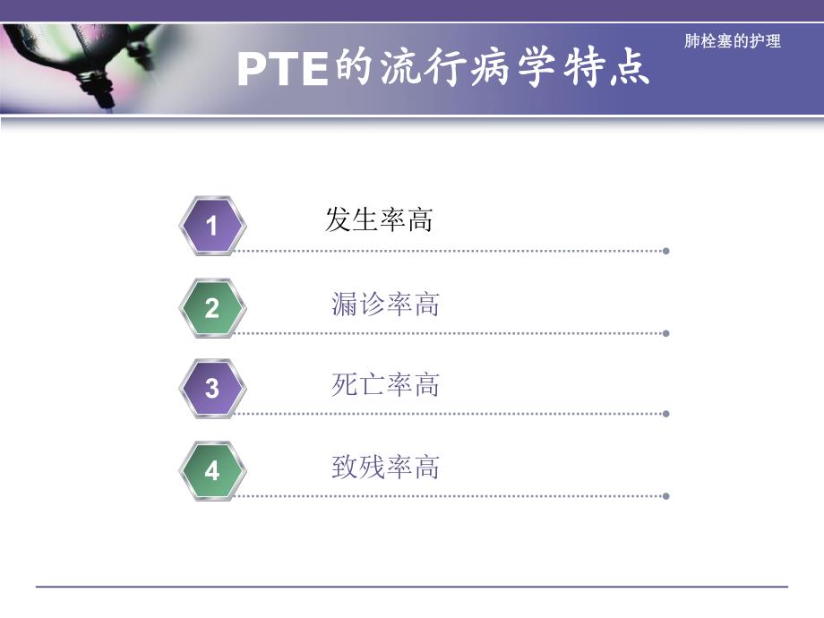 肺栓塞的护理.ppt_第3页