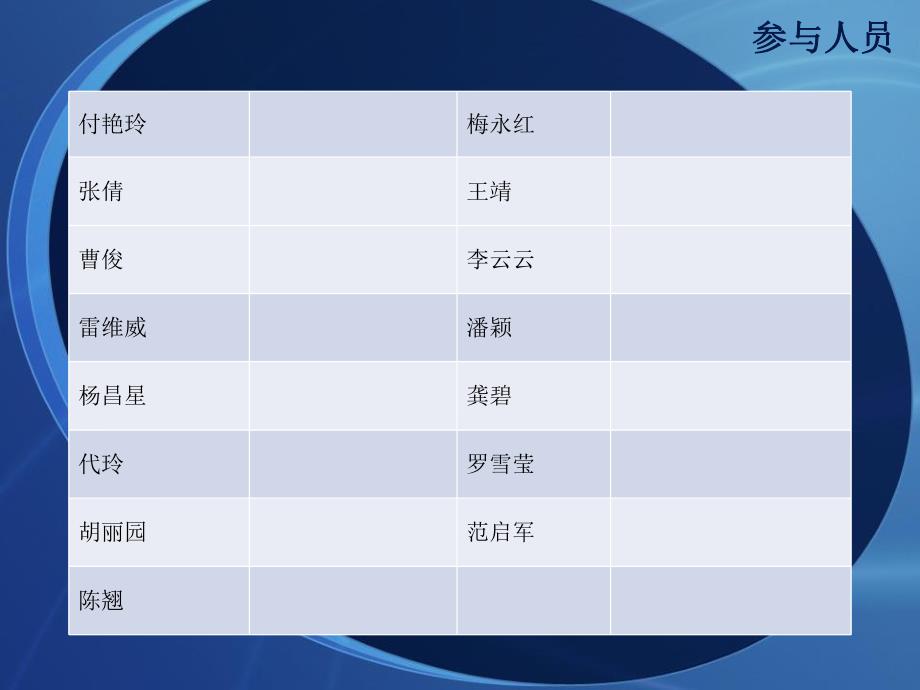 置管溶栓术的护理.ppt_第2页