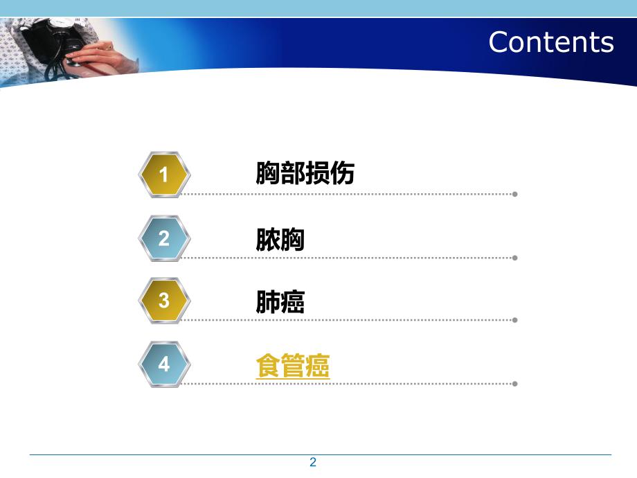 食管癌的护理ppt课件.ppt_第2页