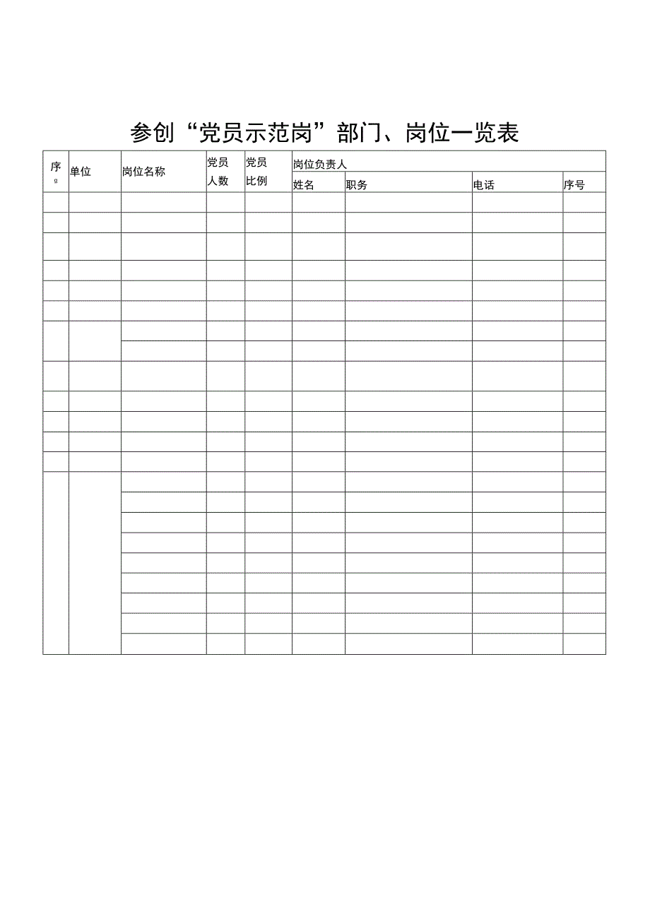 党员示范岗部门、岗位一览表.docx_第1页