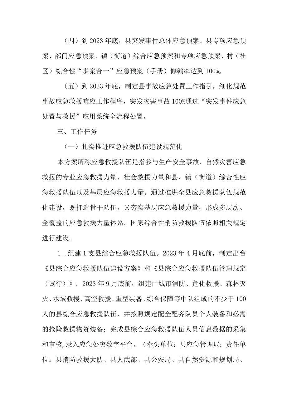 2023年应急救援规范化建设工作方案.docx_第2页