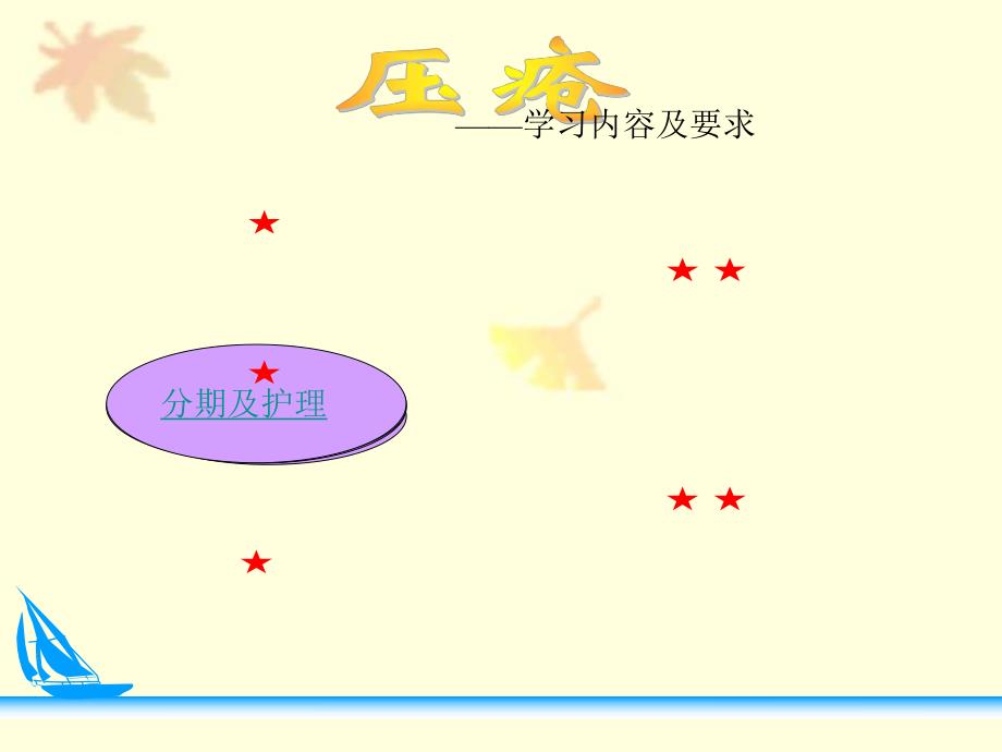 [精彩]压疮防备及护理幻灯片.ppt_第3页