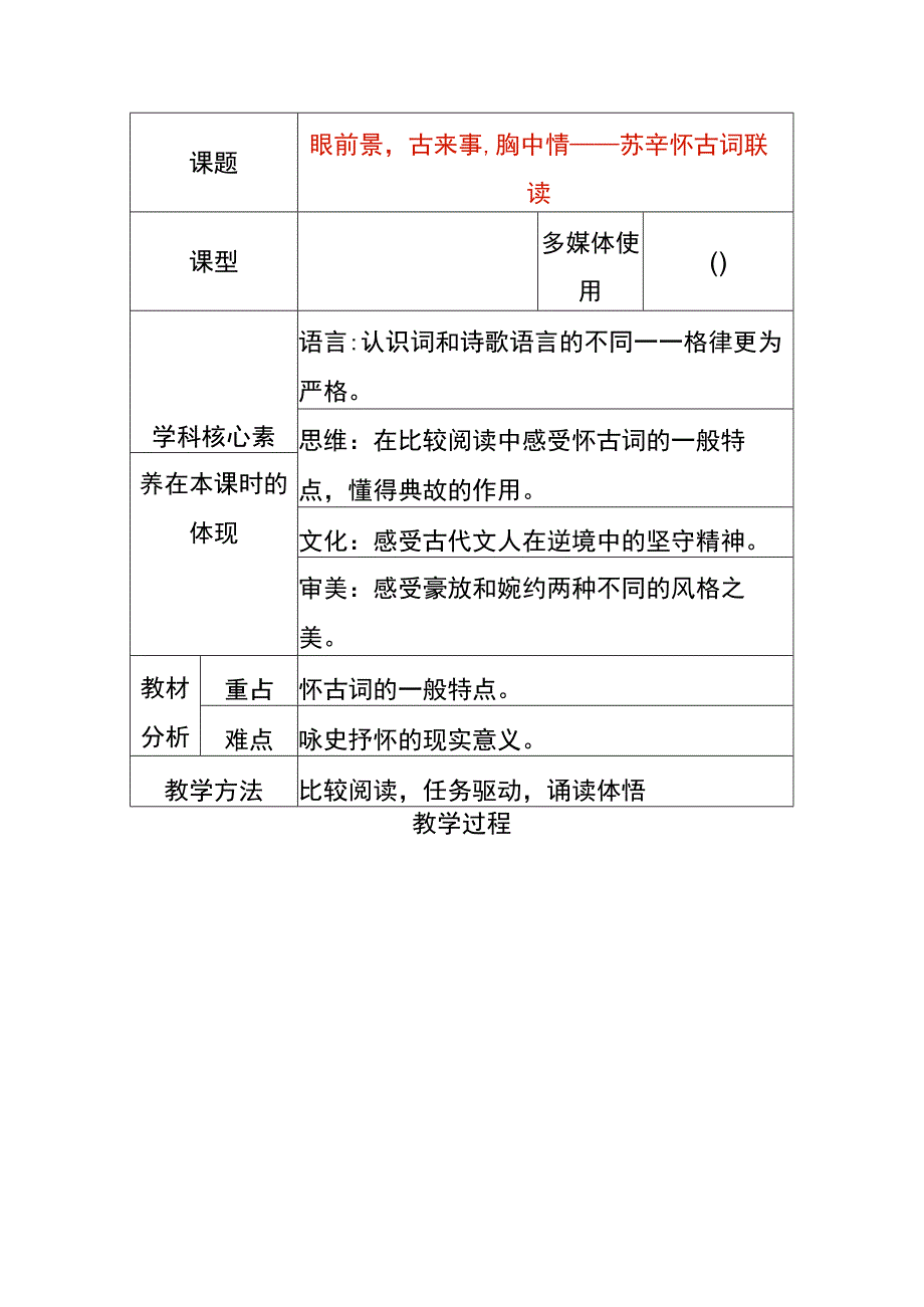 眼前景古来事胸中情-苏辛怀古词课题教案.docx_第1页