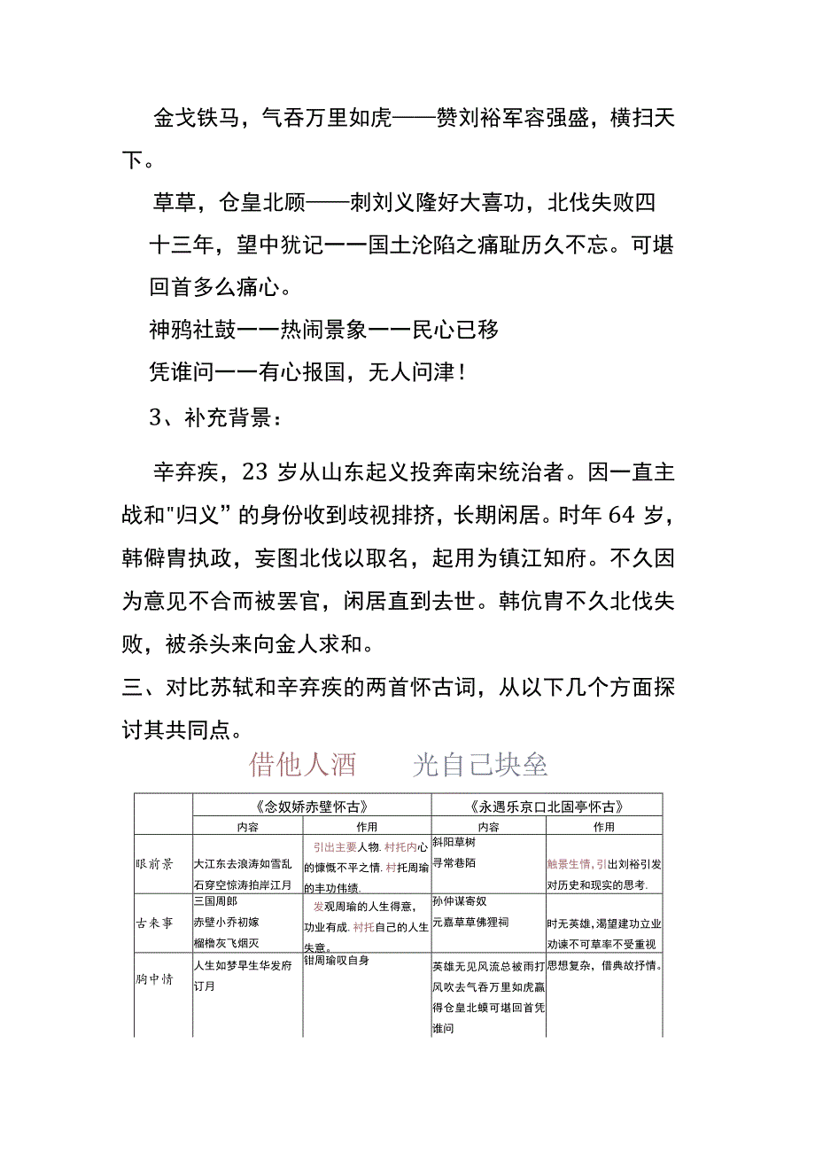 眼前景古来事胸中情-苏辛怀古词课题教案.docx_第3页