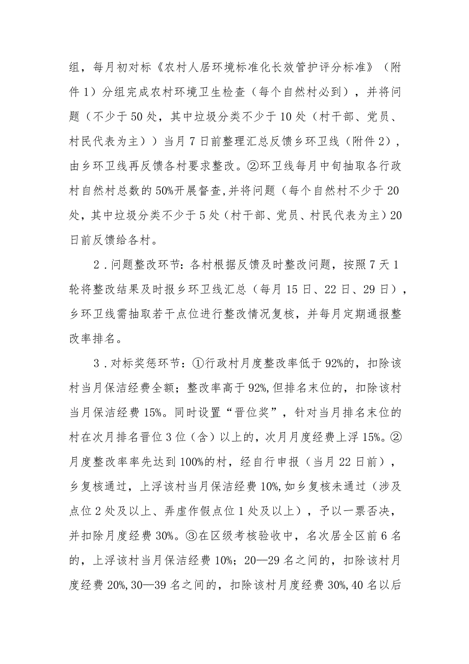 XX乡2023年度人居环境卫生标准化长效管护工作实施办法.docx_第2页