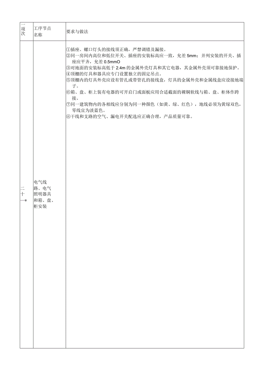 土木工程类经典参考文献 (6).docx_第2页