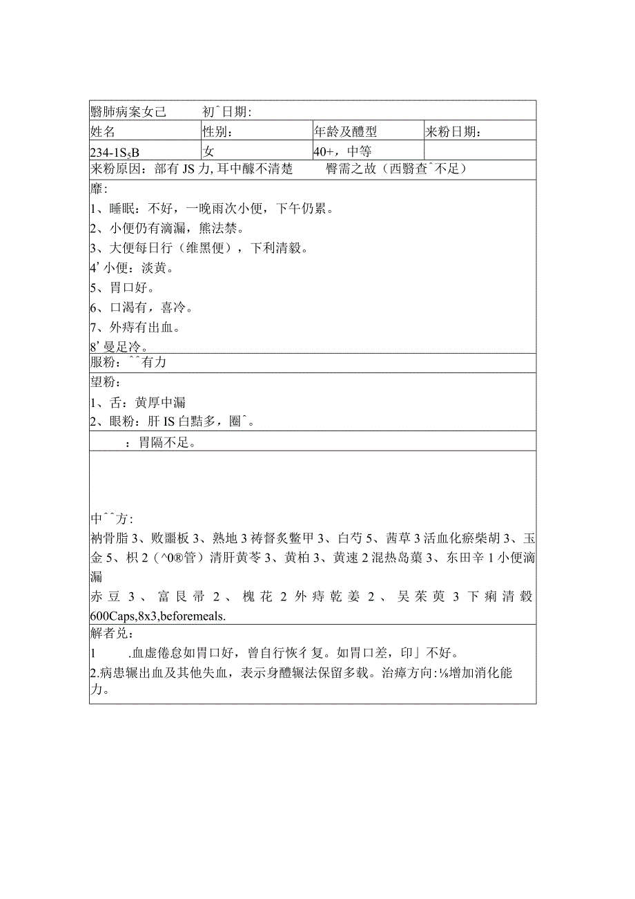 资深中医医师病案记录-中药方 (315).docx_第1页