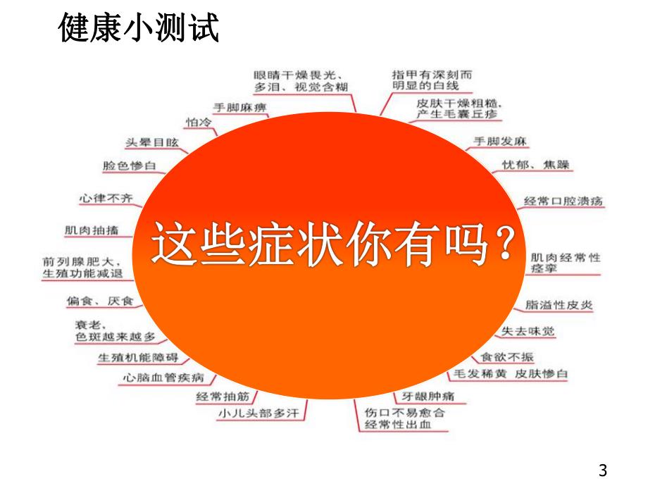 维生素矿物质的专业知识.ppt_第3页