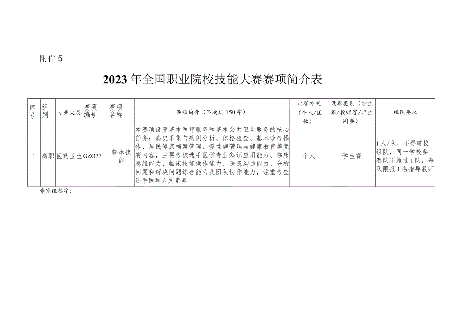 -2023年全国职业院校技能大赛赛项正式赛卷GZ077 临床技能+大赛赛项简介表学生赛.docx_第1页