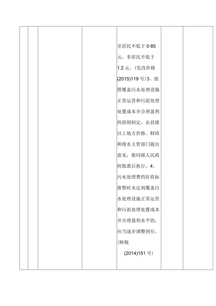 《广东省住房城乡建设部门收费目录清单》.docx_第3页