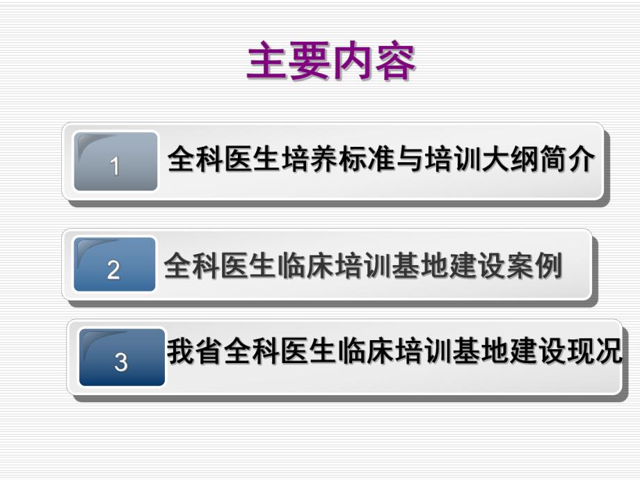 医院全科医生培训临床基地建设.ppt_第2页