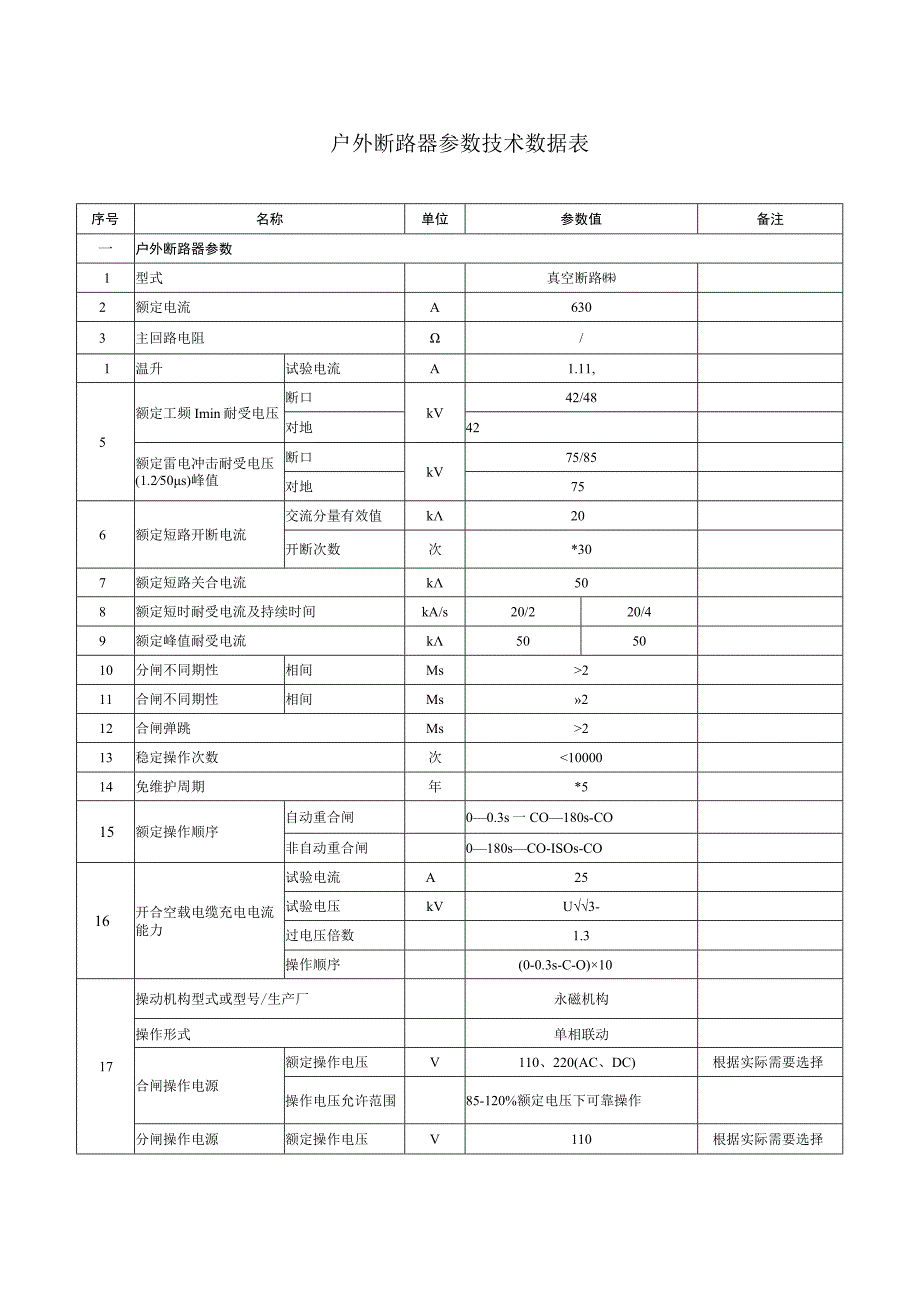 户外断路器参数技术数据表（2023年）.docx_第1页