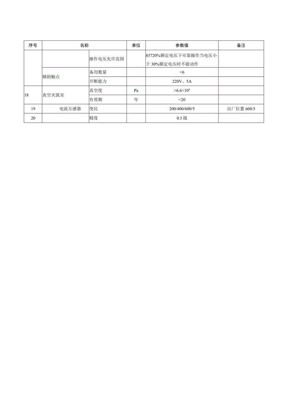 户外断路器参数技术数据表（2023年）.docx_第2页