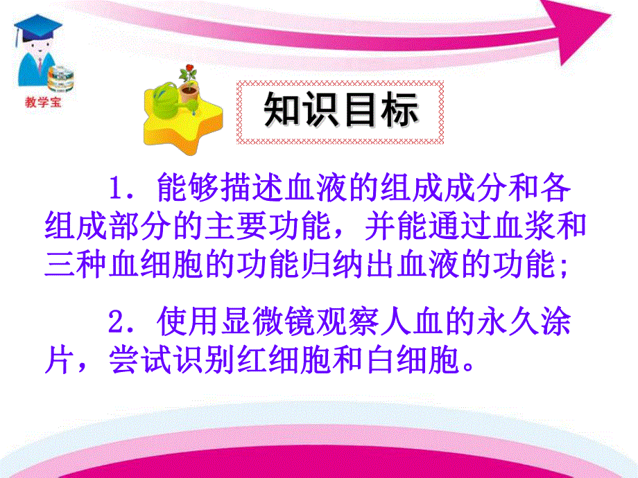 第一节 流动的组织——血液.ppt.ppt_第3页