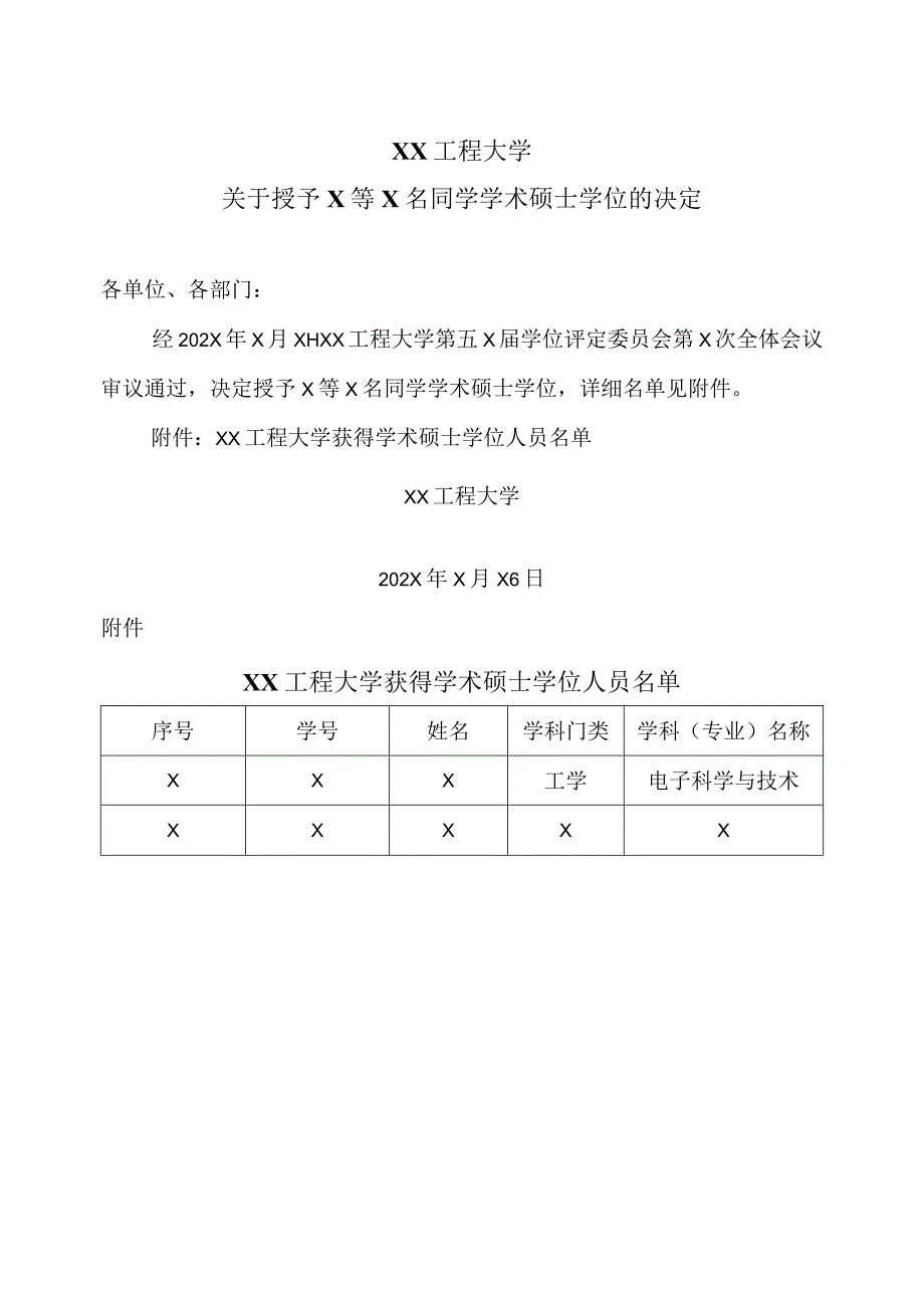 XX工程大学关于授予X等X名同学学术硕士学位的决定.docx_第1页